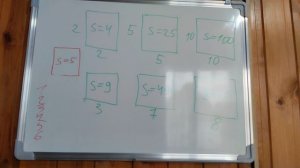 Урок 8 (корень)