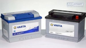 Варта Стандарт. Кто делает? В чем отличие от оригинальной?