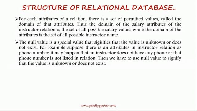 What is Relational Data Model and Database Schema ?