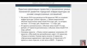 Захарова Ж. А.: Модель концессии при применении умных технологий в развитии коммунальной инфр...