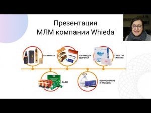 Презентация МЛМ компании Whieda. Сетевой маркетинг 2024