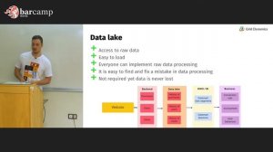 18 113 01 Artem Gogin Approaches to building a data warehouse in 2022