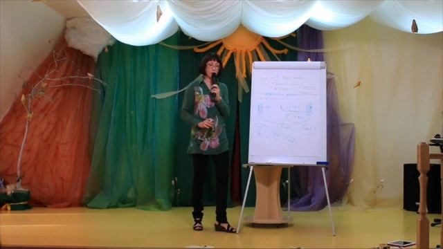 04 Лень в чем причина. Рассказывает Любовь Сгонник - о самообразовании и не только! смотреть онлайн