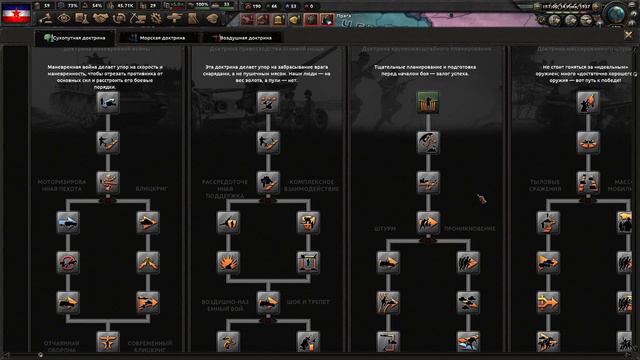 Коммунистическая Югославия - Hearts of Iron 4