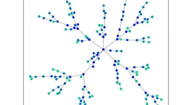 Random tree graph building simulation project in Python смотреть онлайн