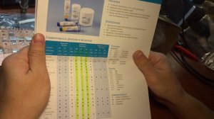 [Распаковка] FluxPlus. Посылка напрямую из EFD (Лайтэра)