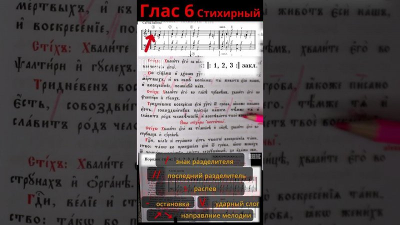 Глас 6. Стихирный. Практика. Разметка стихиры. "Тридневен воскресл еси Христе от гроба" #shorts