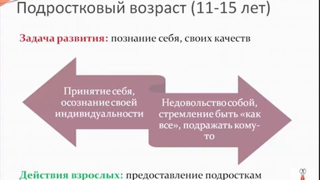 Как найти индивидуальный подход к каждому студенту_ [get-save.com]