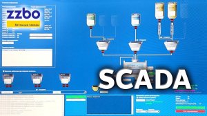 Презентация новой системы управления SCADA!