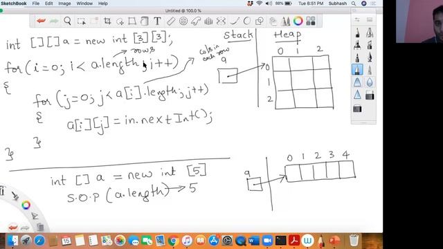 Arrays In Java - Continuation | Object-Oriented Thinking In Java | Day 17 смотреть онлайн