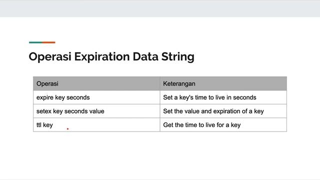 Belajar Redis - 7 Expiration смотреть онлайн