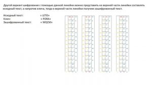 Шифровальная машина эпохи Возрождения. Часть 2