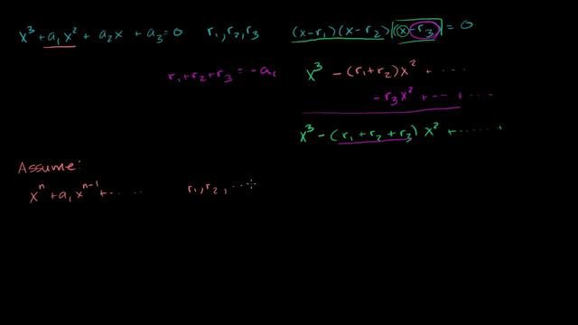 Sum of polynomial roots (proof) | Math for fun and glory | Khan Academy