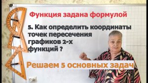Как определить координаты точек пересечения графиков двух функций.