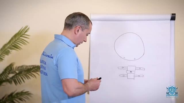 1.1 Что такое гипертония