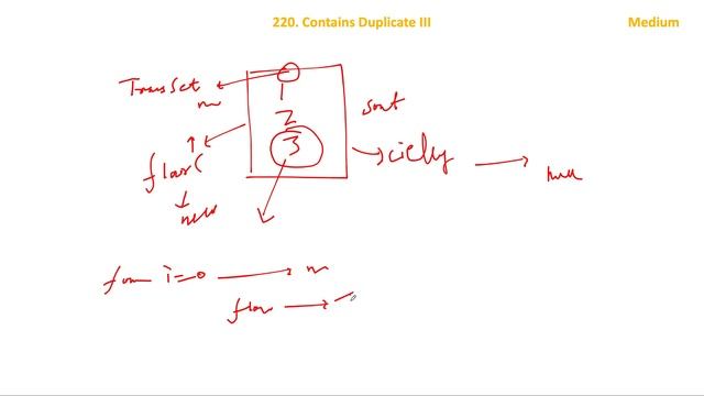 contains duplicate iii | contains duplicate III | leetcode 220 | two solutions смотреть онлайн