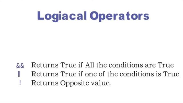Java tutorial for beginners - 5 | Java Operators | Relational Operators ||Ternary Operators .