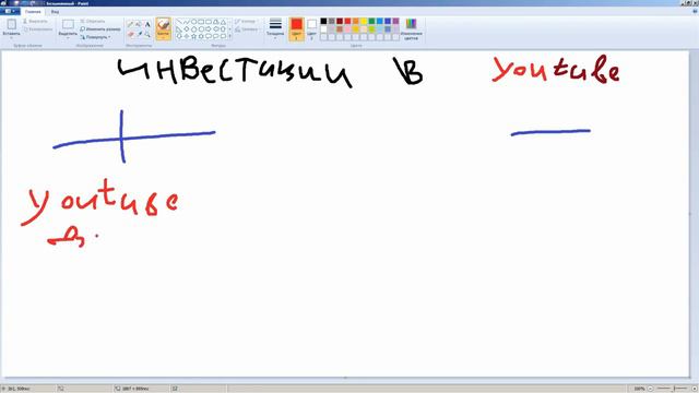 Куда лучше инвестировать