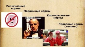 Что значит жить по правилам? 7 класс. Обществознание