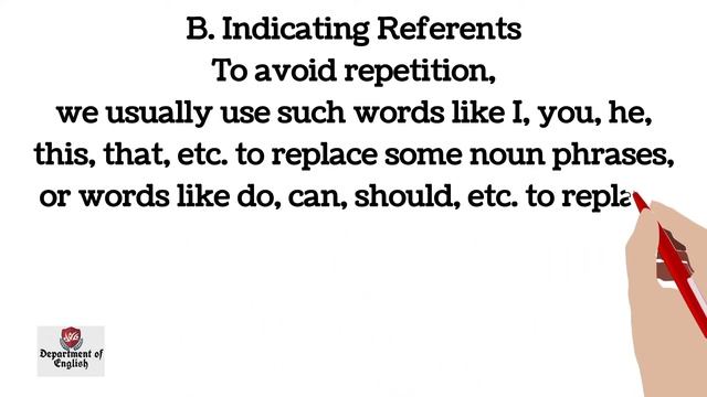DEFINITIONS OF CONTEXT and The Role/Importance of Context in Discourse Analysis। смотреть онлайн