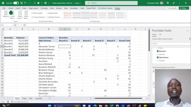 ? [ Part 1] Mastering Excel Pivot Tables: A Comprehensive Guide to Data Analysis and Visualization