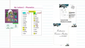 18. Spotlight Starter Preparation. Phonetics 1. Spotlight 2. Consonants. Согласные звуки