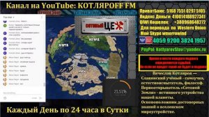 КОТЛЯРОFF FM (20.03. 2021) 21+ Реальные сны. 2 ч.