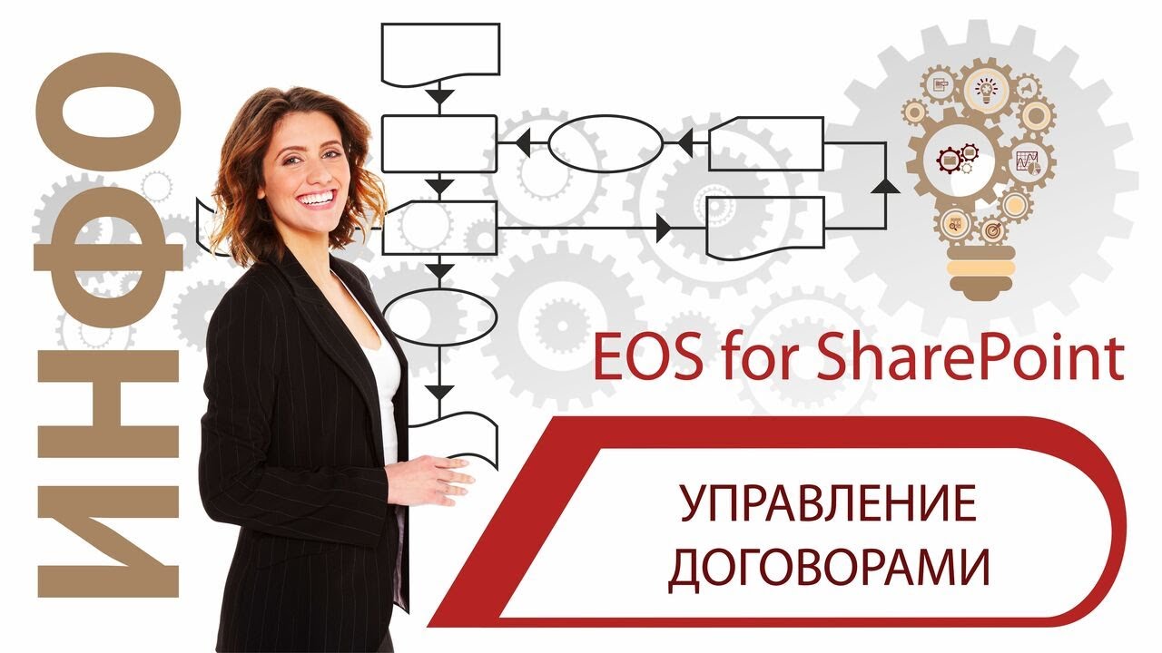 Управление договорами EOS for SharePoint