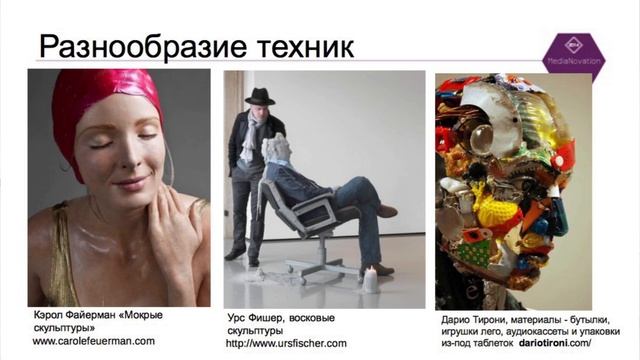 Анна Швец. Современная скульптура. Введение