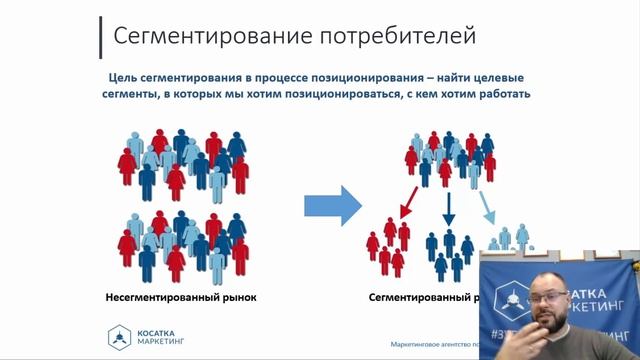 Суть позиционирования. Три ключевых компонента.