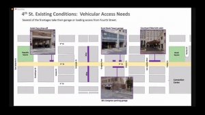 Project Connect - Community Design Workshop: 4th Street Corridor