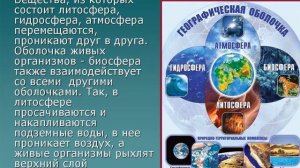Географическая оболочка Земли   особенности строения, свойства