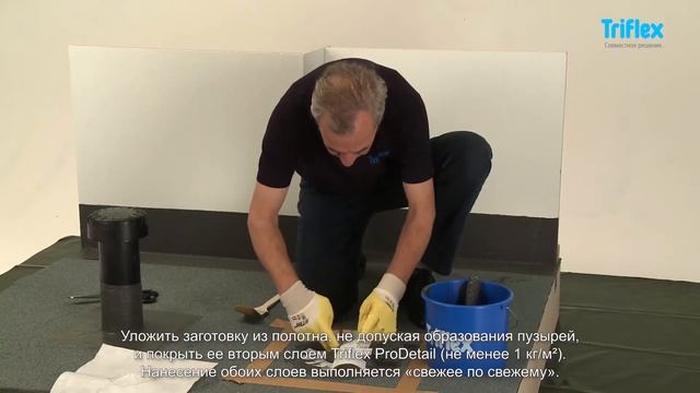 Гидроизоляция водоприемников и мест сквозного прохода элементов круглого сечения