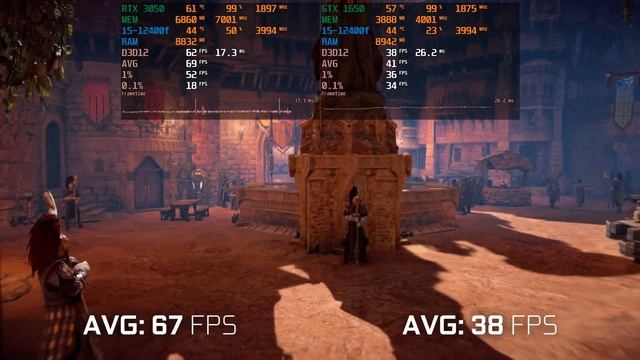 RTX 3050 vs GTX 1650 in 10 Games смотреть онлайн
