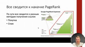 Внешняя SEO оптимизация сайта — ПФ на выдаче и ссылки