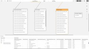 Что нового в Vizlib April 2020