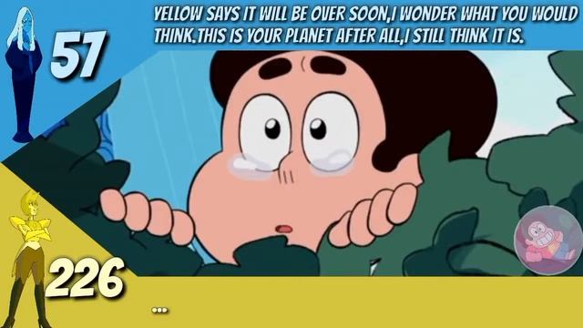 Who Talks The Most? Yellow Diamond Vs Blue Diamond