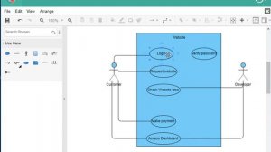 visual paradigm: use case diagram