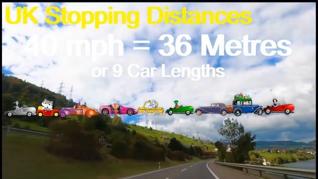 UK DRIVING THEORY TEST 2022, New Highway Code Stopping Distances смотреть онлайн