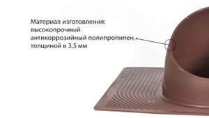 Вентиляция на гибкую черепицу Krovent. Расскажем преимуществах установки Base-VT 125-150