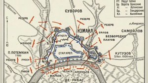К 230 летию взятия Измаила