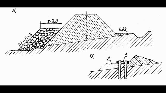 История Древних балтихорнов с профессоров Черненко | лекции по истории Балтихорна смотреть онлайн