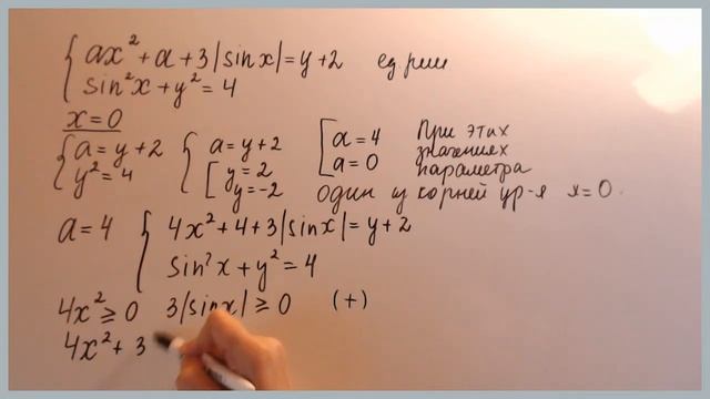 Параметр | Инвариантность 4 | Задание 18 | ЕГЭ профиль | Татьяна Нарушева смотреть онлайн