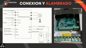 Variador de frecuencia para bomba de agua Delixi