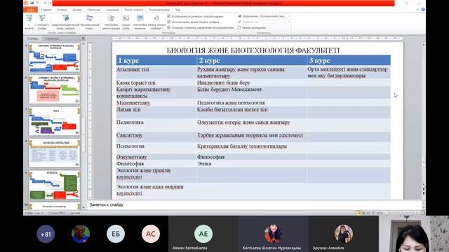 Собрание со студентами по проведению экзаменов в режиме ДОТ (каз) смотреть онлайн