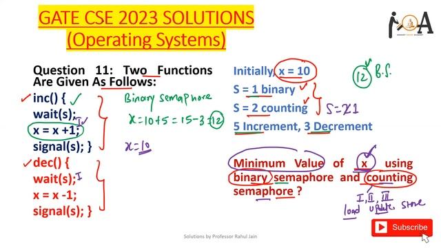 GATE CS 2023 Detailed Question Wise Solutions | Operating Systems | Binary & Counting Semaphores