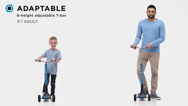 GLOBBER ULTIMUM 3 wheel scooter смотреть онлайн