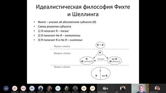 Немецкая классическая философия