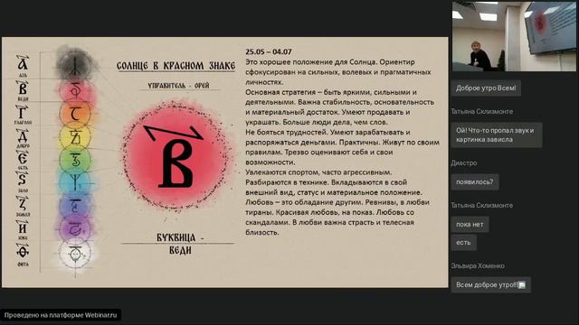 Доклад "Солнце в знаках"  Москва 2022