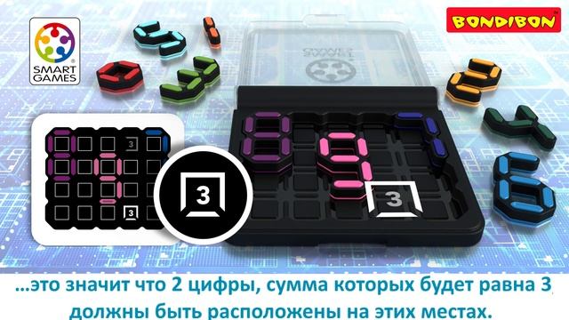ВВ5263 IQ цифры